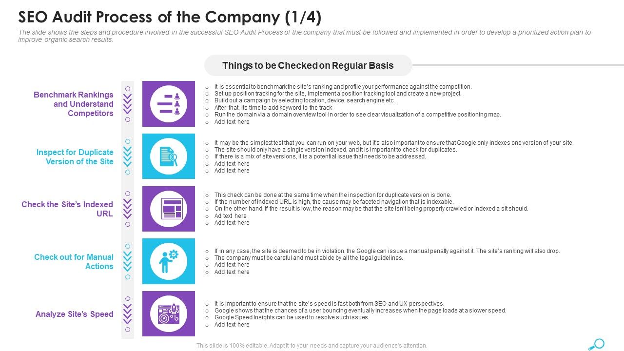 SEO_Audit_Process_Of_The_Company_Competitors_Ppt_Infographics_PDF_Slide_1.jpg