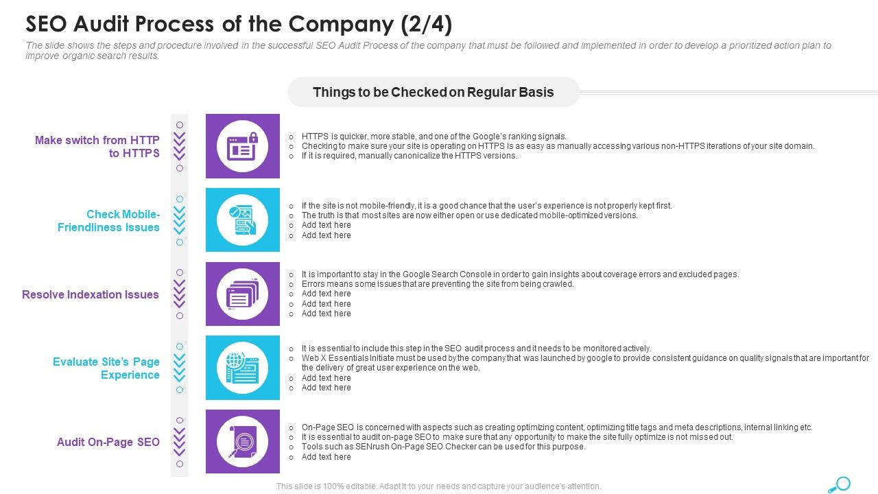 SEO_Audit_Process_Of_The_Company_Experience_Ppt_Infographic_Template_Portfolio_PDF_Slide_1.jpg