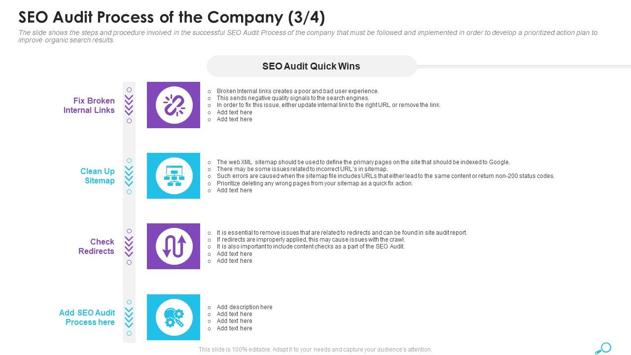 SEO_Audit_Process_Of_The_Company_Sitemap_Ppt_Summary_Microsoft_PDF_Slide_1.jpg