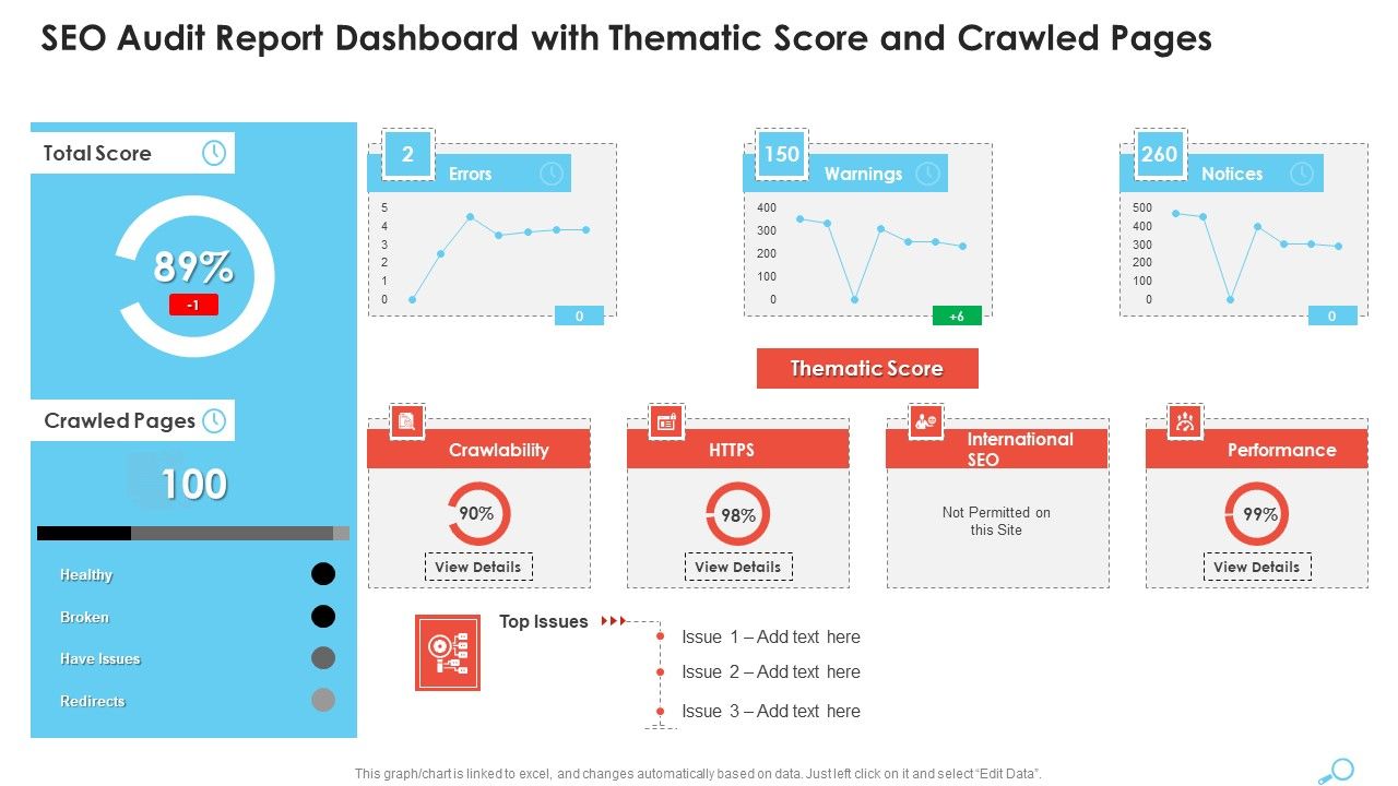 SEO_Audit_Report_Dashboard_With_Thematic_Score_And_Crawled_Mockup_PDF_Slide_1.jpg