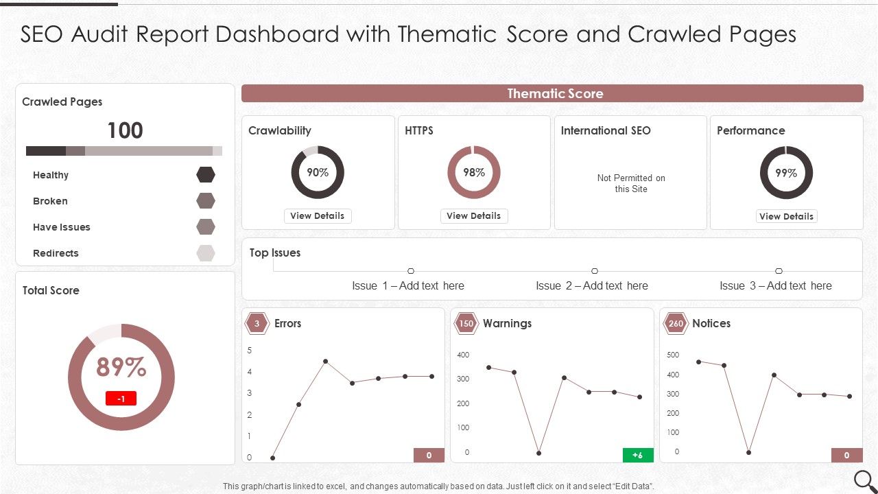 SEO_Audit_Report_Dashboard_With_Thematic_Score_And_Crawled_Pages_Background_PDF_Slide_1.jpg