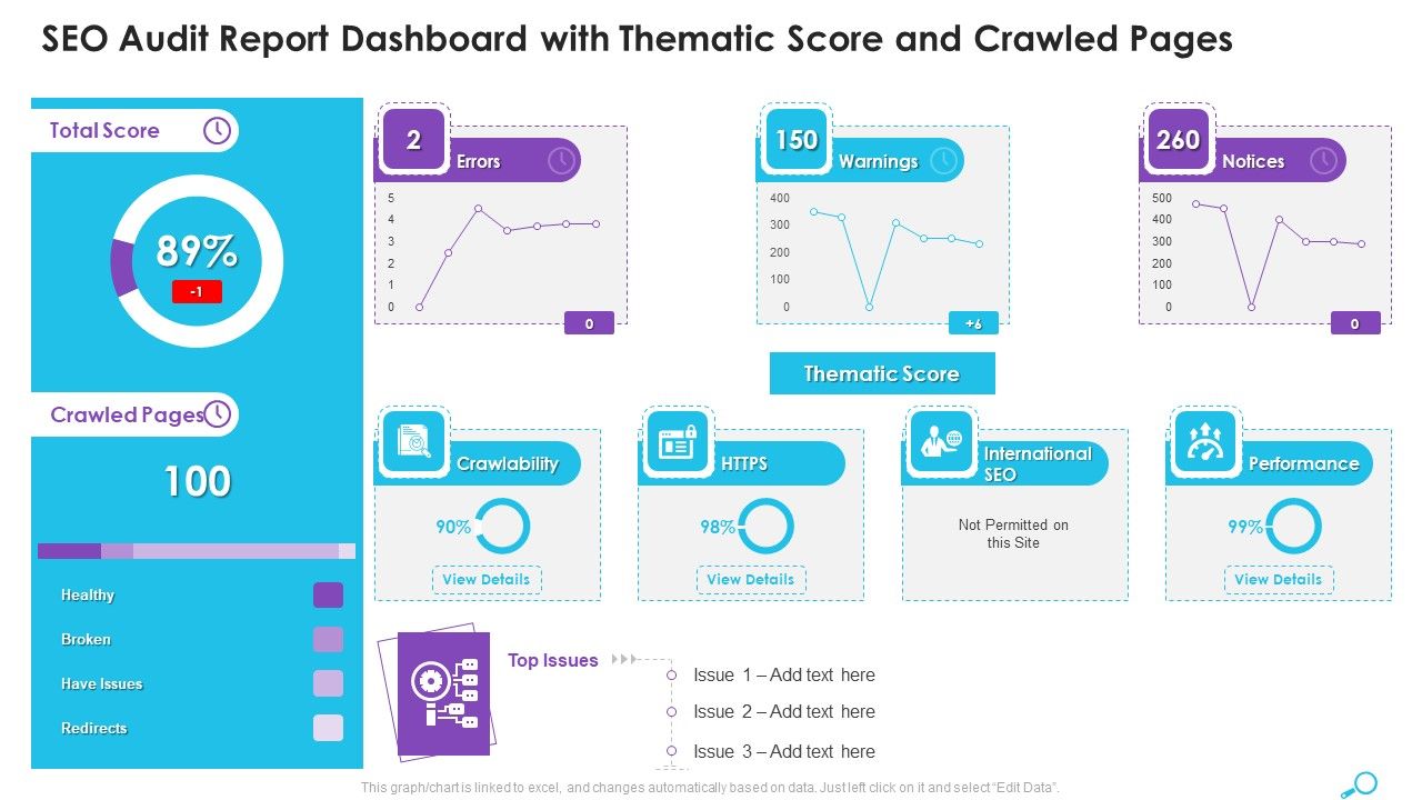SEO_Audit_Report_Dashboard_With_Thematic_Score_And_Crawled_Pages_Ppt_Gallery_Model_PDF_Slide_1.jpg