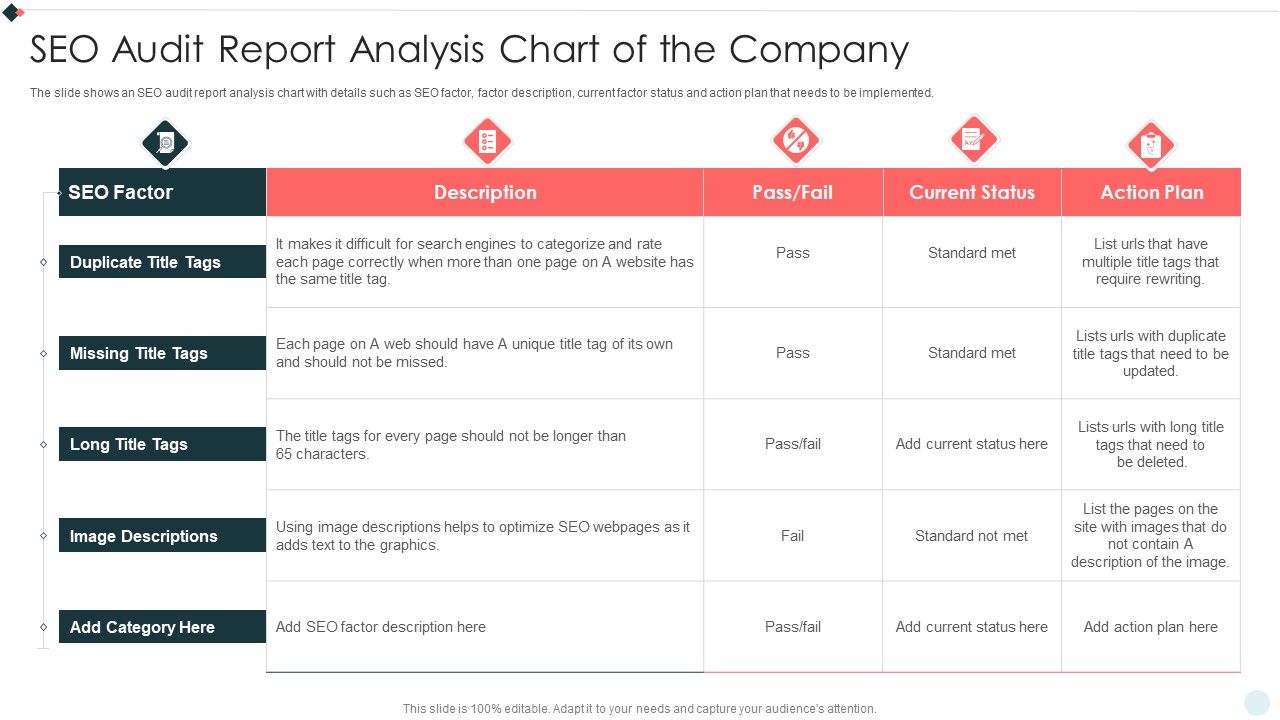 SEO_Audit_Summary_To_Increase_SEO_Audit_Report_Analysis_Chart_Of_The_Company_Template_PDF_Slide_1.jpg
