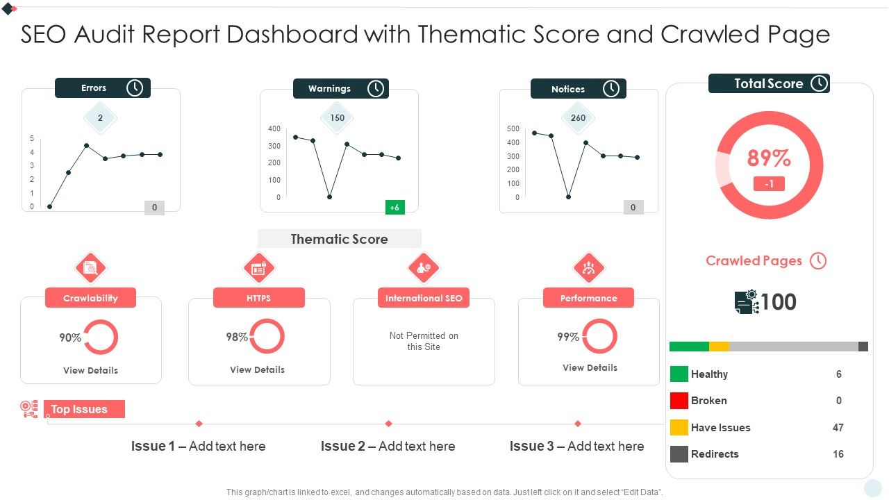 SEO_Audit_Summary_To_Increase_SEO_Audit_Report_Dashboard_With_Thematic_Score_Download_PDF_Slide_1.jpg