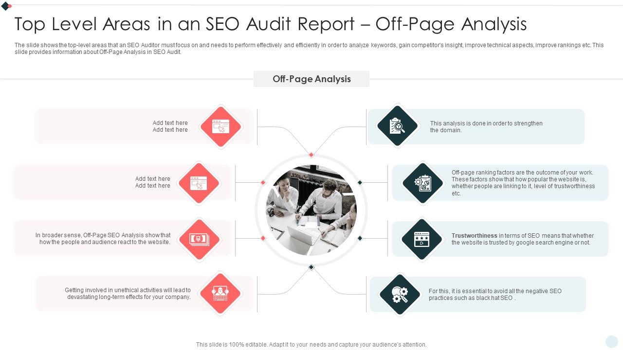 SEO_Audit_Summary_To_Increase_Top_Level_Areas_In_An_SEO_Audit_Report_Off_Page_Analysis_Graphics_PDF_Slide_1.jpg