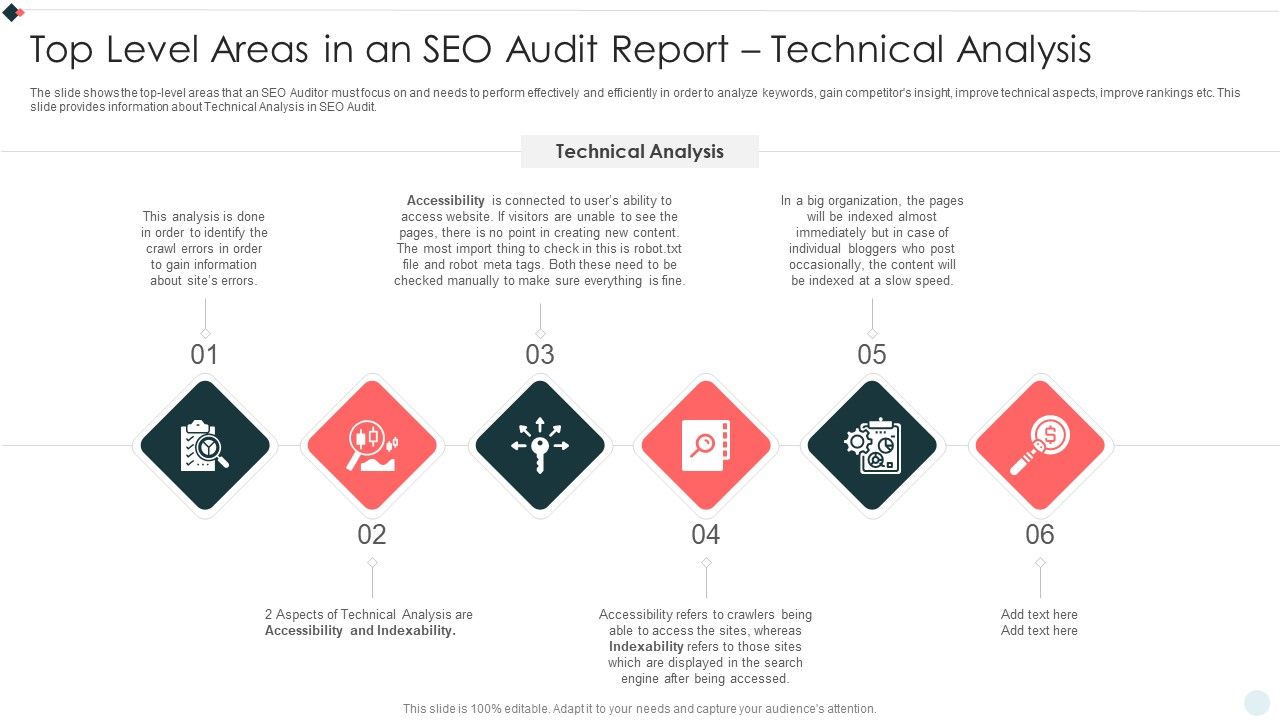SEO_Audit_Summary_To_Increase_Top_Level_Areas_In_An_SEO_Audit_Reporttechnical_Analysis_Demonstration_PDF_Slide_1.jpg