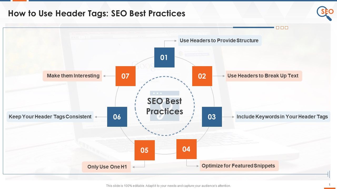 SEO_Best_Practices_Optimum_Use_Of_Header_Tags_Training_Ppt_Slide_1.jpg