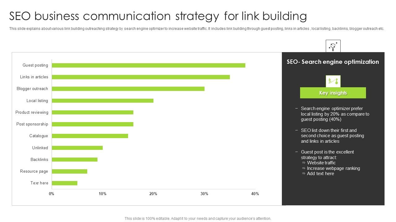 SEO_Business_Communication_Strategy_For_Link_Building_Mockup_PDF_Slide_1.jpg