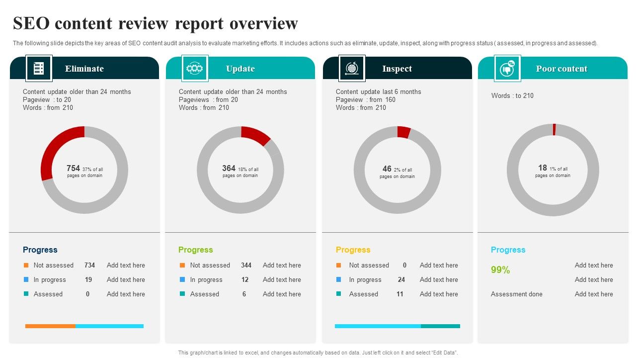 SEO_Content_Review_Report_Overview_Formats_PDF_Slide_1.jpg