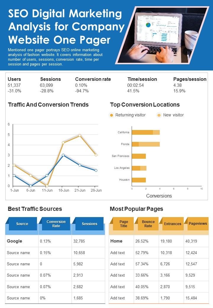SEO Digital Marketing Analysis For Company Website One Pager PDF Document PPT Template Slide01