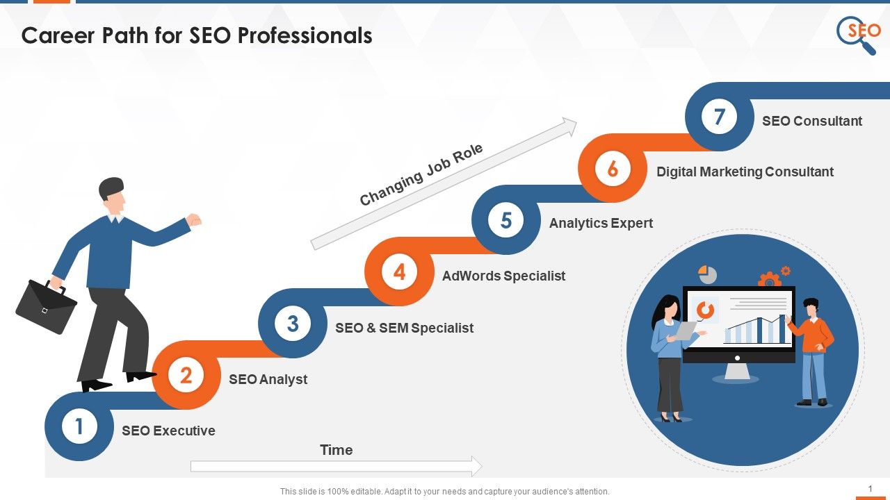 SEO_Executives_Job_Roles_And_Certifications_Training_Ppt_Slide_1.jpg