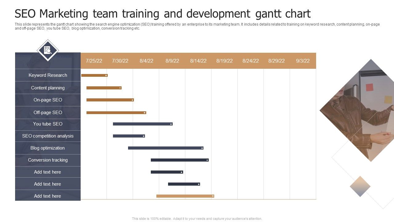 SEO_Marketing_Team_Training_And_Development_Gantt_Chart_Rules_PDF_Slide_1.jpg