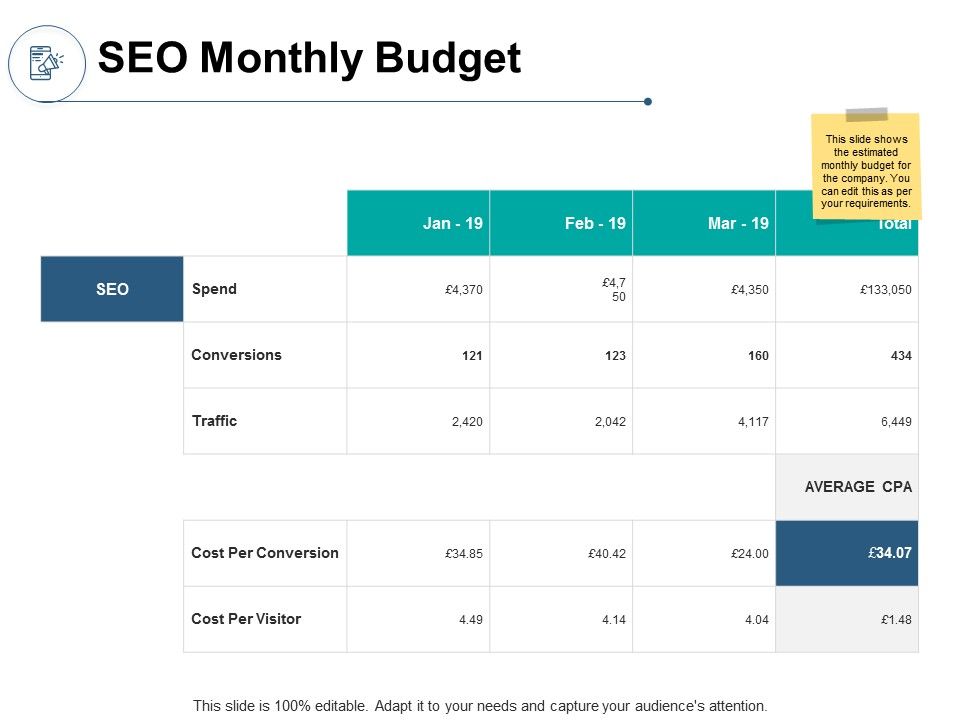 SEO_Monthly_Budget_Ppt_PowerPoint_Presentation_Infographic_Template_Graphics_Download_Slide_1.jpg