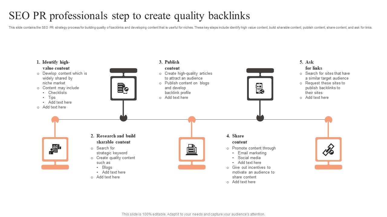SEO_PR_Professionals_Step_To_Create_Quality_Backlinks_Sample_PDF_Slide_1.jpg