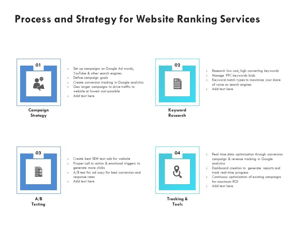 SEO_Proposal_Template_Process_And_Strategy_For_Website_Ranking_Services_Ppt_PowerPoint_Presentation_Outline_Portfolio_PDF_Slide_1.jpg