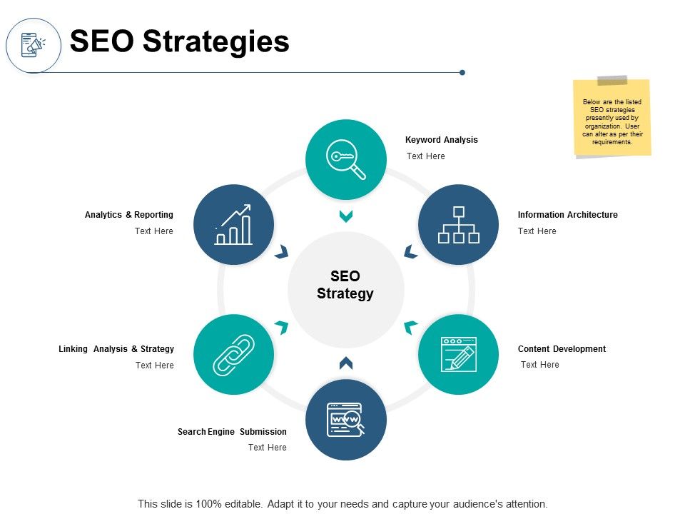 SEO_Strategies_Content_Development_Ppt_PowerPoint_Presentation_Professional_Brochure_Slide_1.jpg