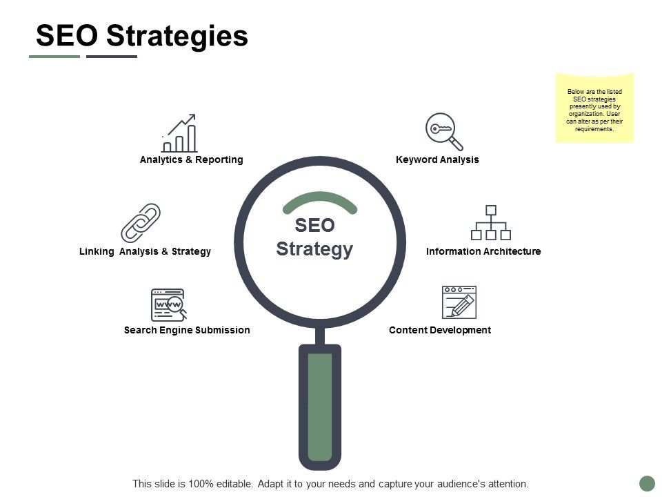 SEO_Strategies_Ppt_PowerPoint_Presentation_Layouts_Layout_Ideas_Slide_1.jpg
