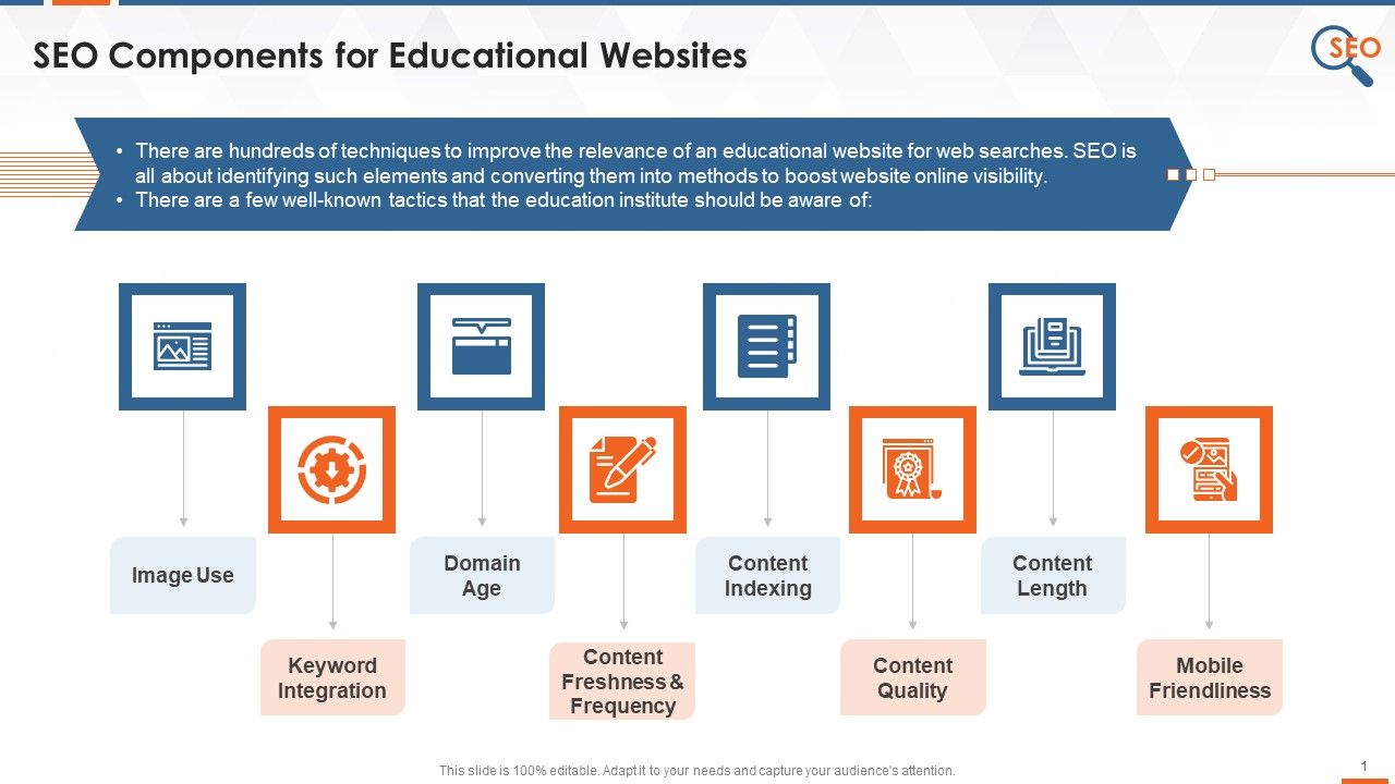 SEO_Tactics_For_Educational_Websites_Training_Ppt_Slide_1.jpg