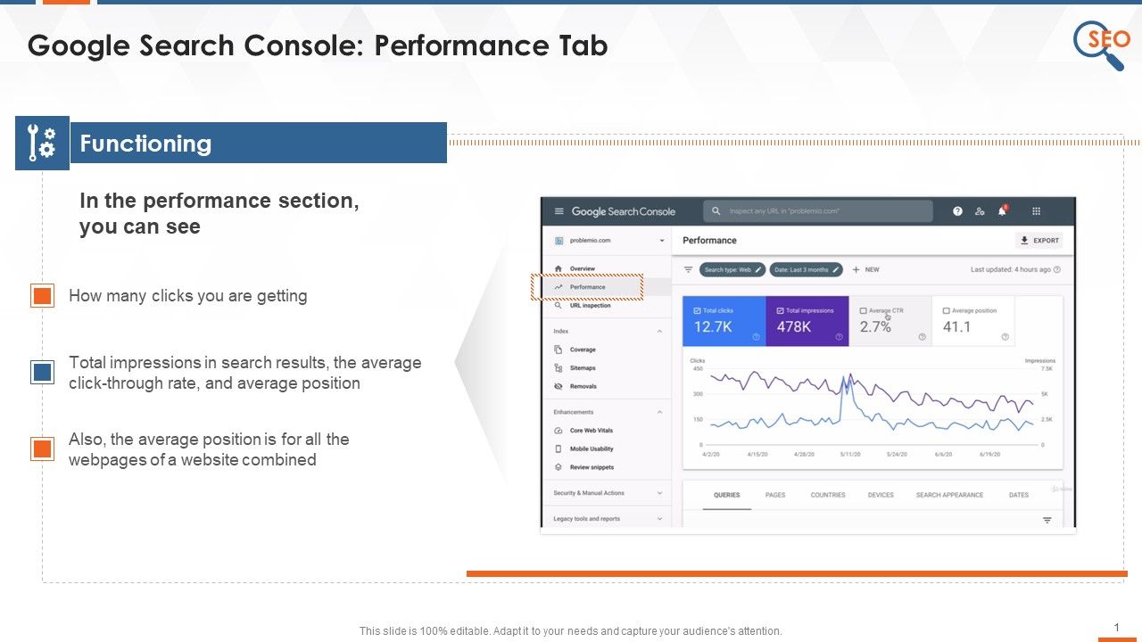 SEO_Tool_Google_Search_Console_And_Its_Usability_Training_Ppt_Slide_1.jpg