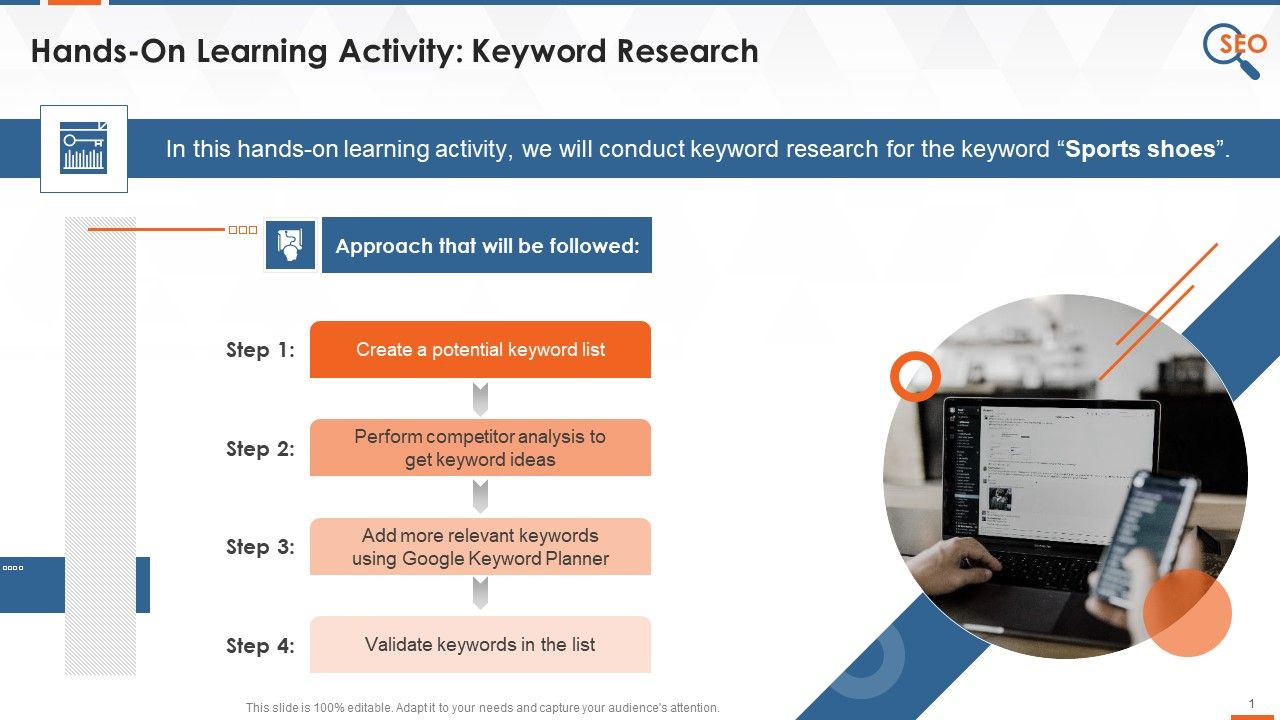 SEO_Training_Exercise_On_Keyword_Research_Training_Ppt_Slide_1.jpg