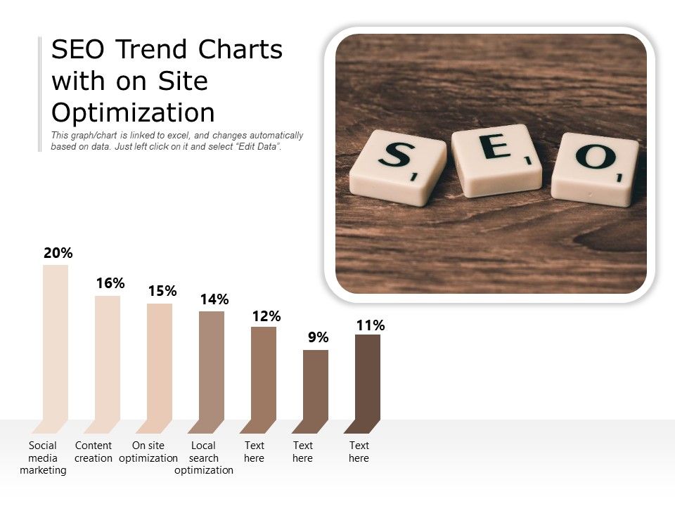 SEO_Trend_Charts_With_On_Site_Optimization_Ppt_PowerPoint_Presentation_Gallery_Inspiration_PDF_Slide_1.jpg