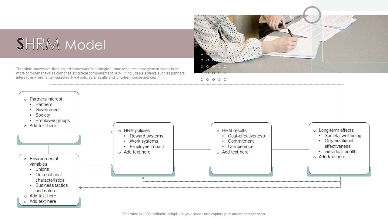SHRM_Model_Ppt_PowerPoint_Presentation_Portfolio_Layouts_PDF_Slide_1.jpg