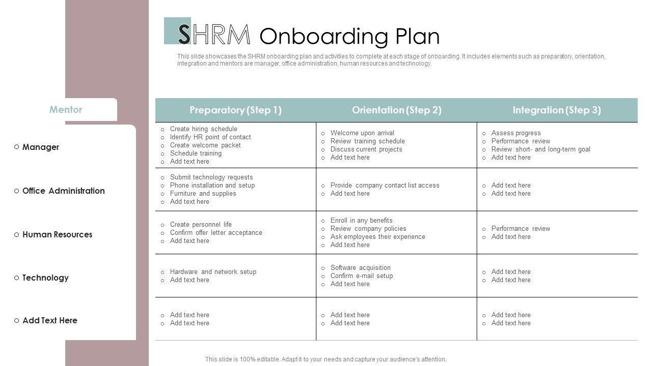 SHRM_Onboarding_Plan_Ppt_PowerPoint_Presentation_Styles_Information_PDF_Slide_1.jpg