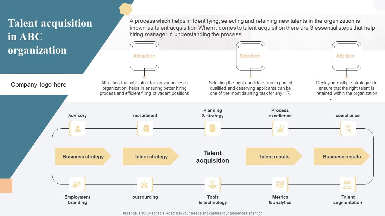SHRM_Talent_Management_Guide_Handbook_For_Enterprise_Talent_Acquisition_In_ABC_Organization_Graphics_PDF_Slide_1.jpg