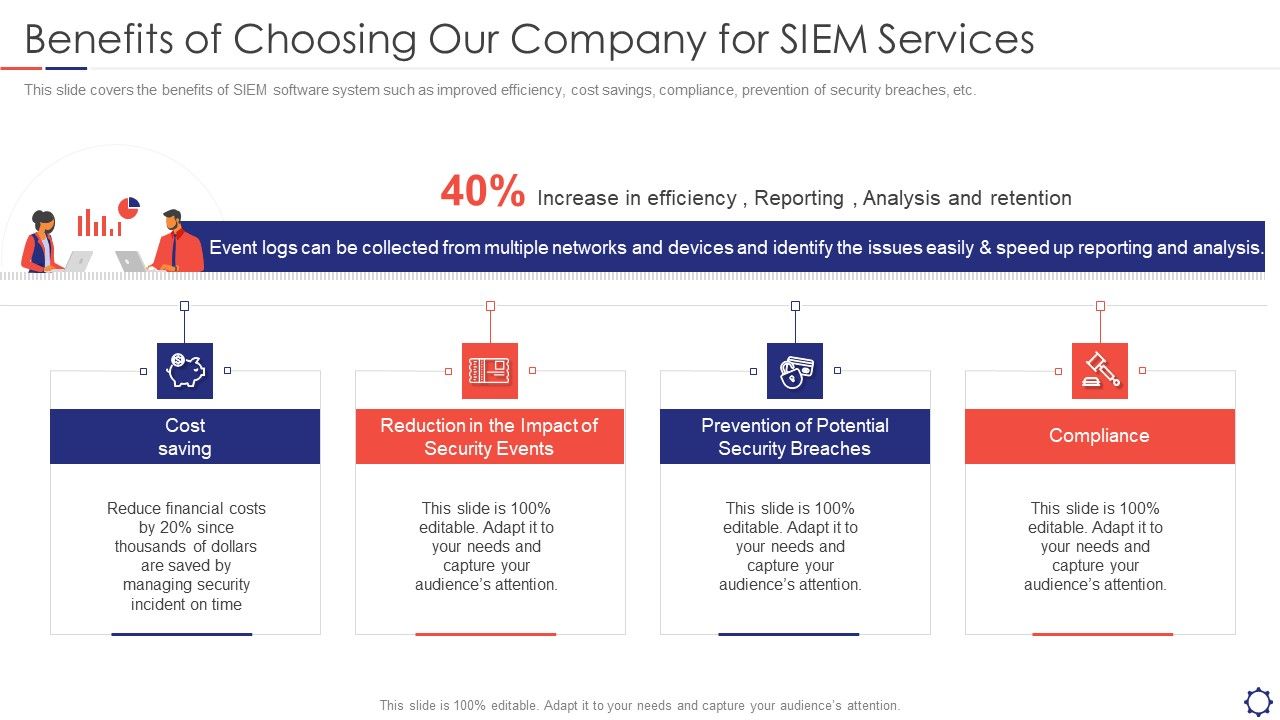 SIEM_Benefits_Of_Choosing_Our_Company_For_SIEM_Services_Ppt_File_Outfit_PDF_Slide_1.jpg