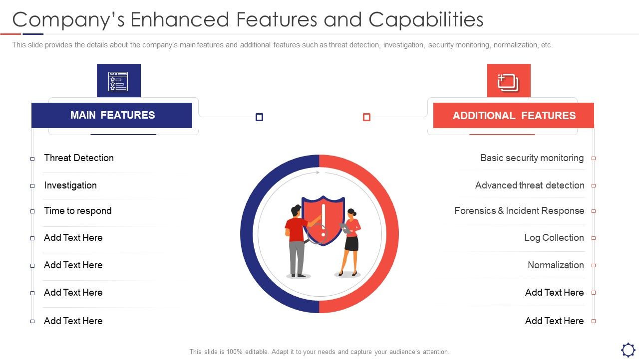 SIEM_Companys_Enhanced_Features_And_Capabilities_Ppt_Inspiration_Layout_Ideas_PDF_Slide_1.jpg