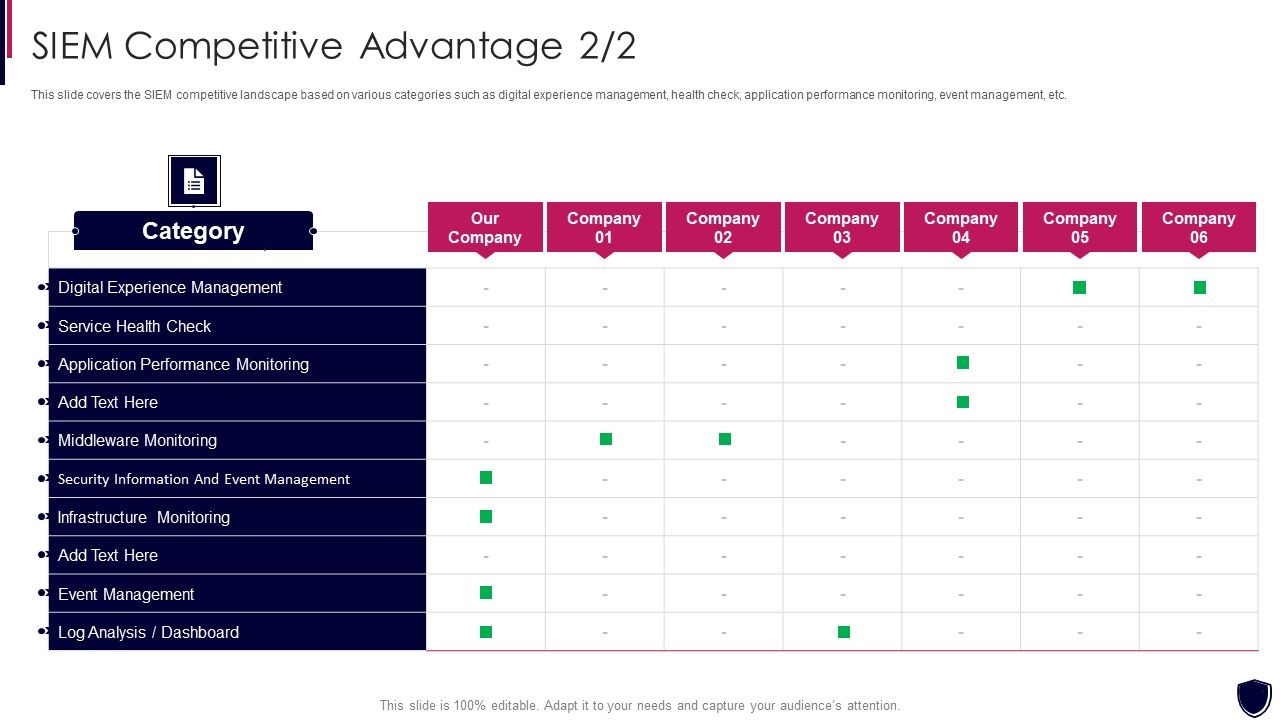 SIEM_Competitive_Advantage_Enhancing_Cyber_Safety_With_Vulnerability_Administration_Introduction_PDF_Slide_1.jpg