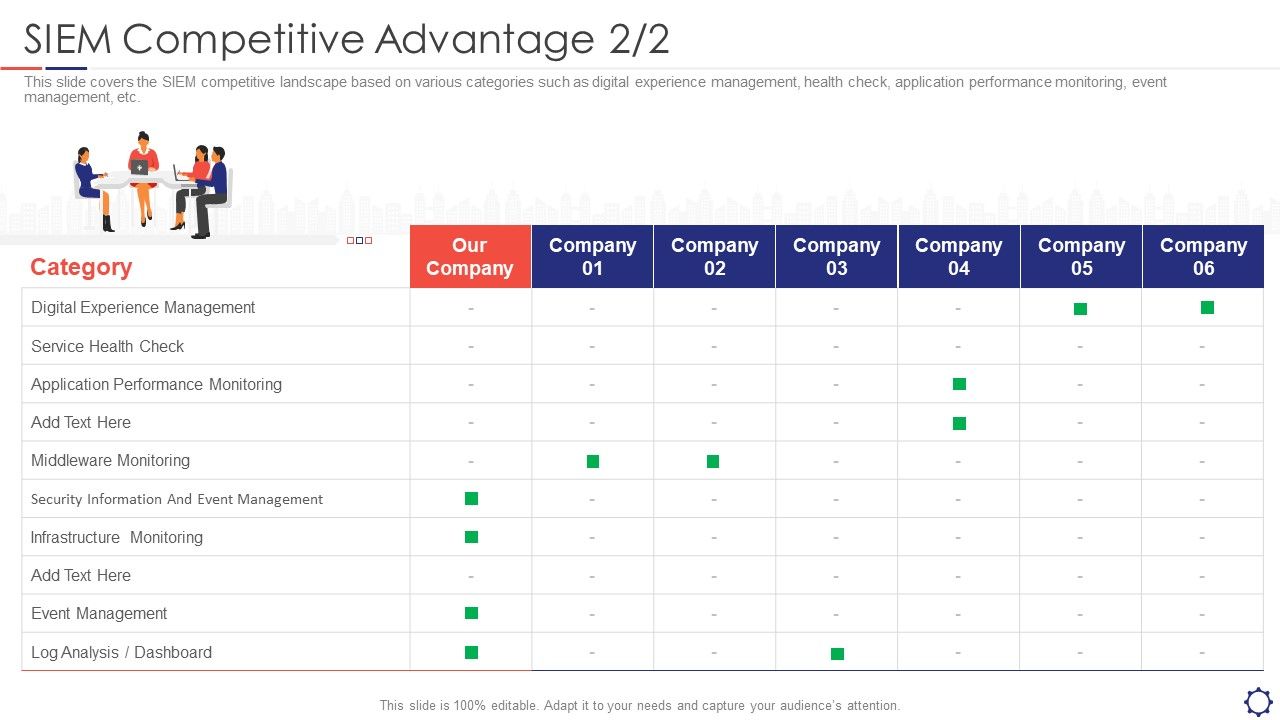 SIEM_Competitive_Advantage_Monitoring_Ppt_Slides_PDF_Slide_1.jpg