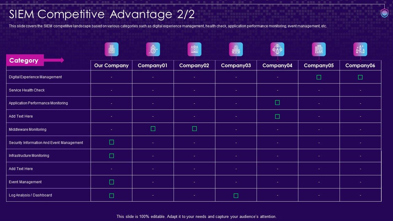 SIEM_Competitive_Advantage_SIEM_Services_Ppt_Infographics_Microsoft_PDF_Slide_1.jpg