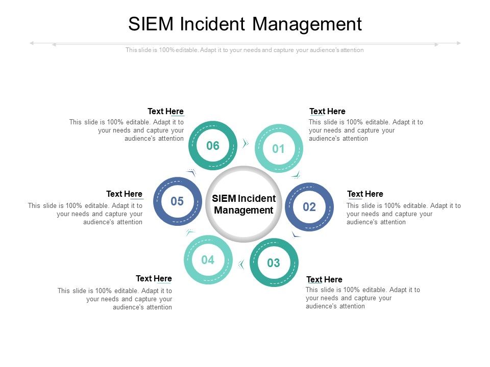 SIEM_Incident_Management_Ppt_PowerPoint_Presentation_Infographic_Template_Background_Image_Cpb_Slide_1.jpg