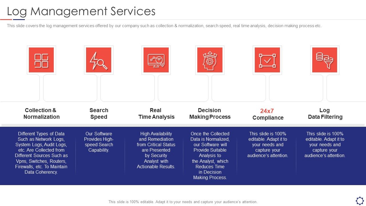 SIEM_Log_Management_Services_Ppt_Inspiration_Master_Slide_PDF_Slide_1.jpg