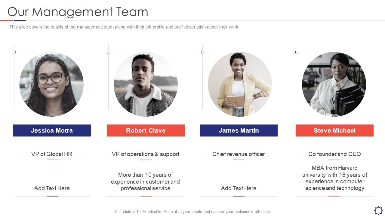 SIEM_Our_Management_Team_Ppt_Infographic_Template_Picture_PDF_Slide_1.jpg