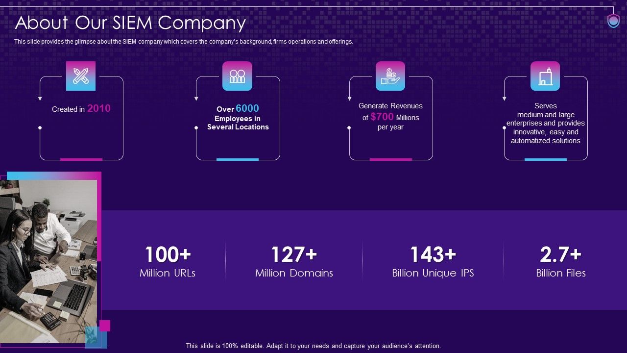 SIEM_Services_About_Our_SIEM_Company_Ppt_Background_Image_PDF_Slide_1.jpg