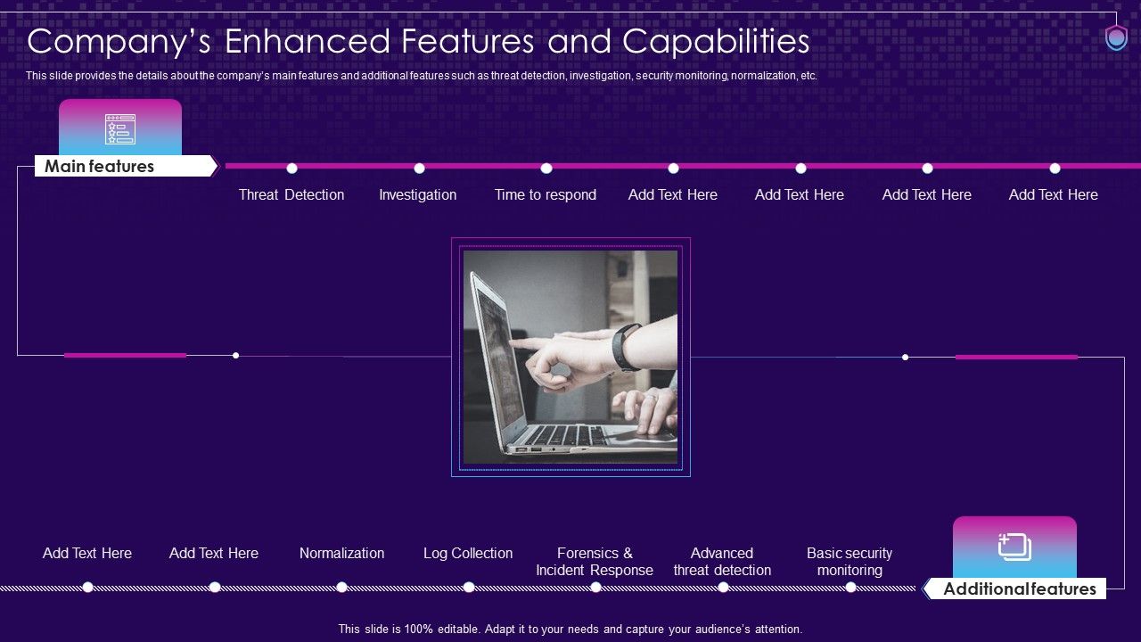 SIEM_Services_Companys_Enhanced_Features_And_Capabilities_Ppt_Styles_Summary_PDF_Slide_1.jpg