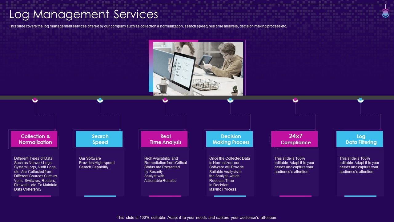 SIEM_Services_Log_Management_Services_Ppt_Infographics_Visuals_PDF_Slide_1.jpg