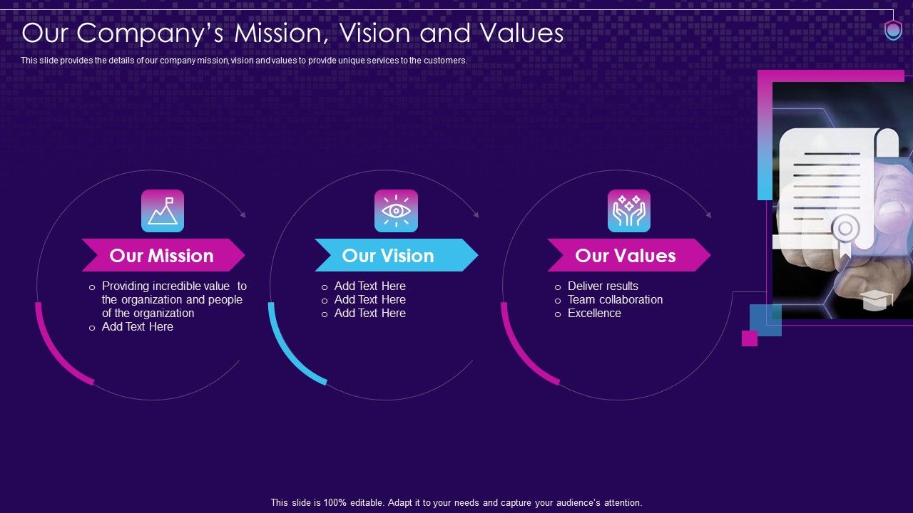 SIEM_Services_Our_Companys_Mission_Vision_And_Values_Ppt_Outline_Graphics_Template_PDF_Slide_1.jpg