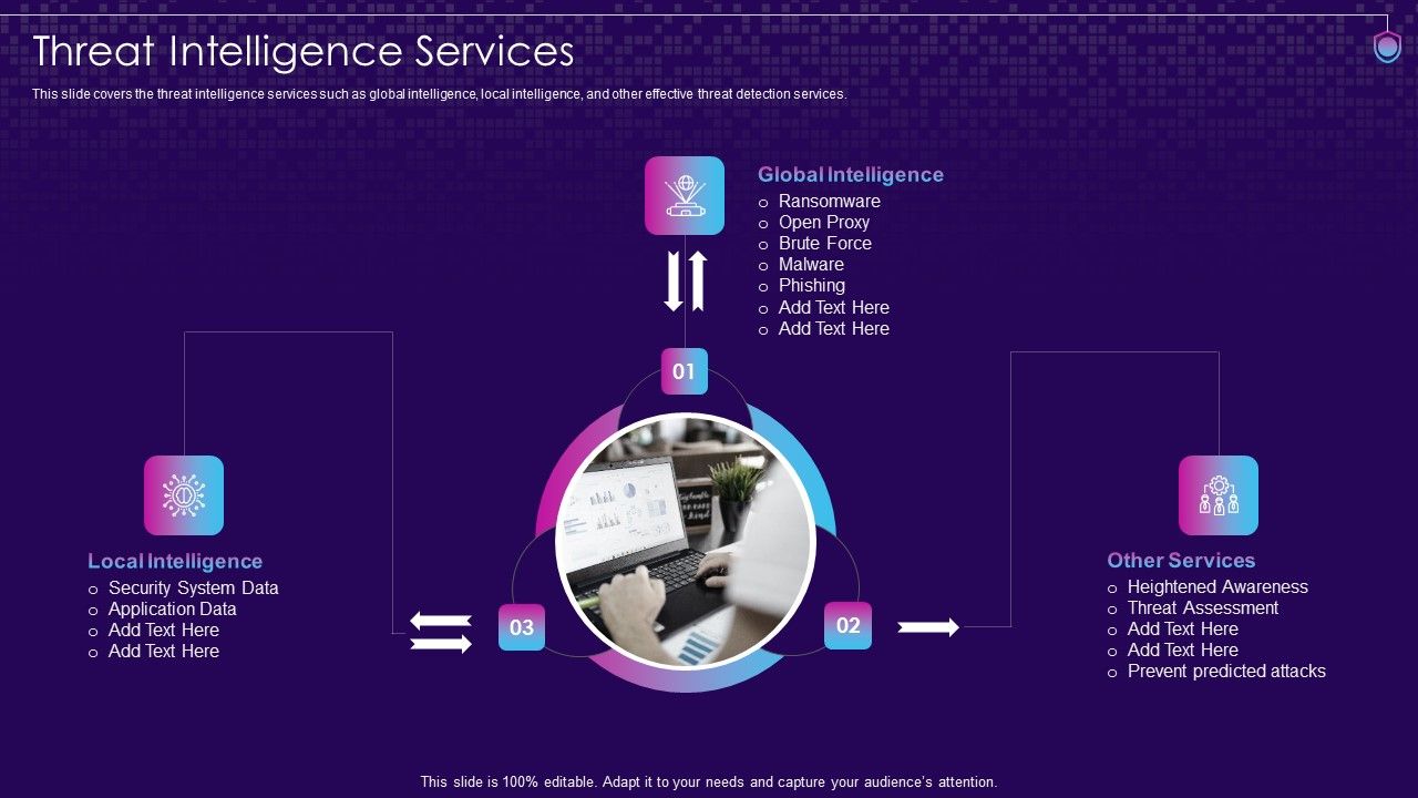 SIEM_Services_Threat_Intelligence_Services_Ppt_Infographic_Template_Mockup_PDF_Slide_1.jpg