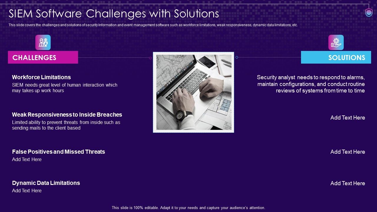 SIEM_Software_Challenges_With_Solutions_SIEM_Services_Ppt_Inspiration_Ideas_PDF_Slide_1.jpg