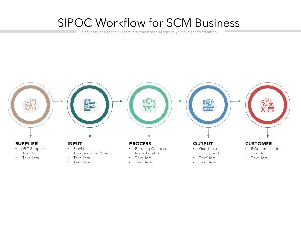 SIPOC_Workflow_For_SCM_Business_Ppt_PowerPoint_Presentation_Inspiration_Slideshow_PDF_Slide_1.jpg