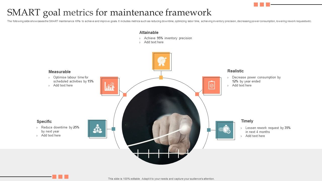 SMART_Goal_Metrics_For_Maintenance_Framework_Inspiration_PDF_Slide_1.jpg