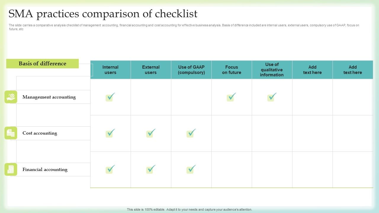 SMA_Practices_Comparison_Of_Checklist_Demonstration_PDF_Slide_1.jpg