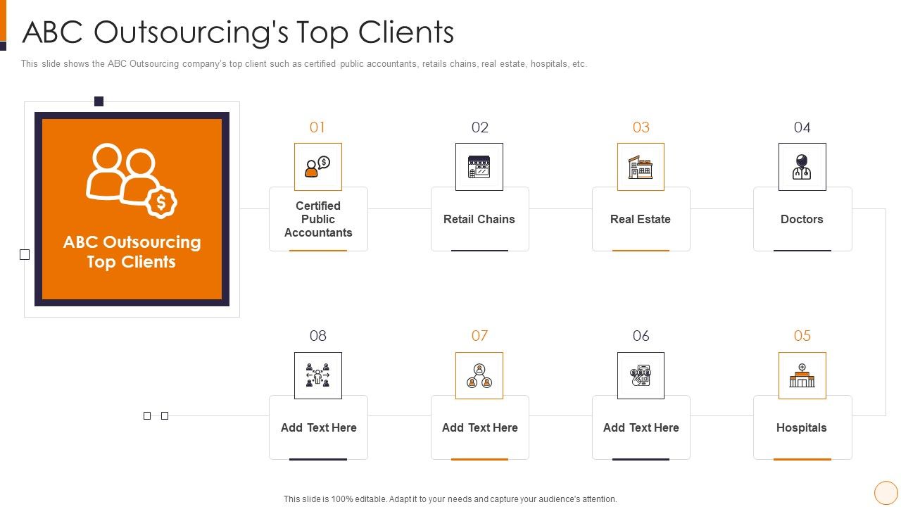 SME_And_Startups_Financing_Services_Abc_Outsourcings_Top_Clients_Slides_PDF_Slide_1.jpg