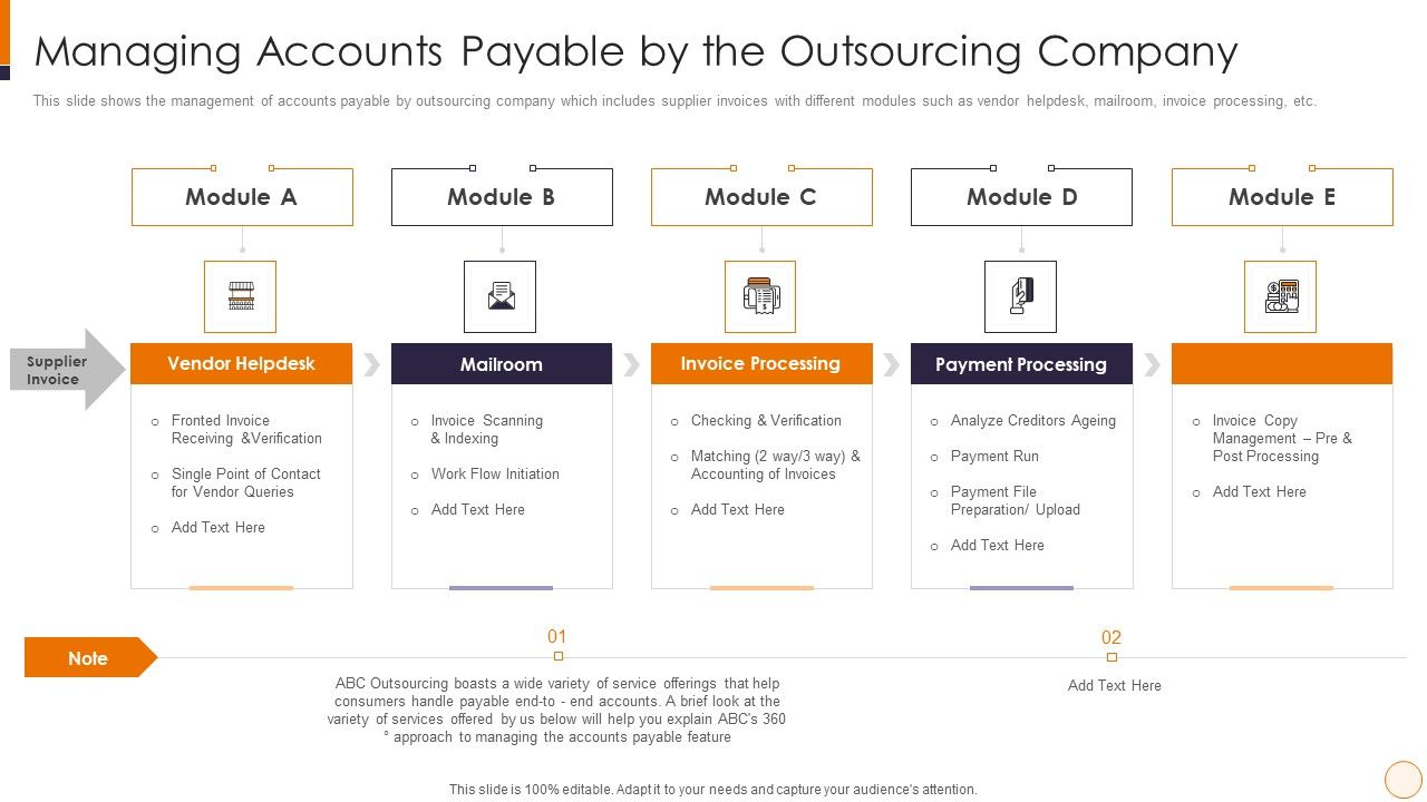 SME_And_Startups_Financing_Services_Managing_Accounts_Payable_By_The_Outsourcing_Company_Formats_PDF_Slide_1.jpg
