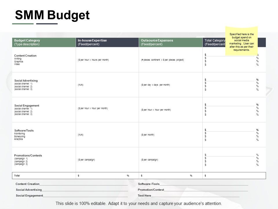 SMM_Budget_Ppt_PowerPoint_Presentation_Ideas_Slides_Slide_1.jpg
