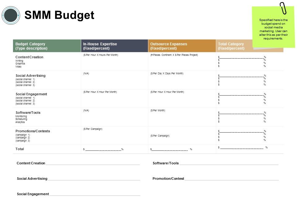 SMM_Budget_Ppt_PowerPoint_Presentation_Infographic_Template_Images_Slide_1.jpg