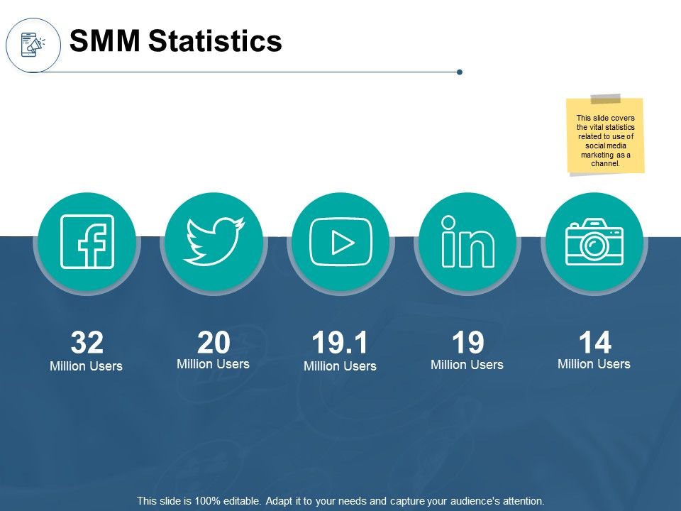 SMM_Statistics_Ppt_PowerPoint_Presentation_Model_Professional_Slide_1.jpg